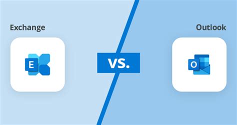 exchange server vs office 365.